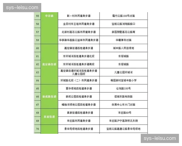 中场休息直播内容定制 广告时段转化效率本月阶跃